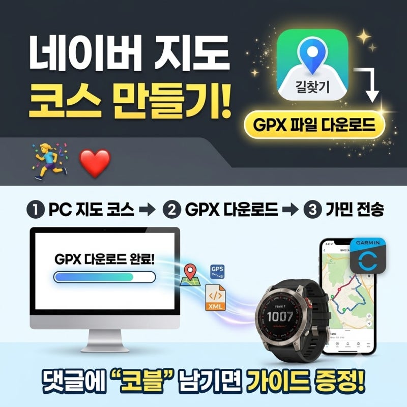 네이버 지도 GPX 파일 생성 방법! 가민 워치로 코스 가져오기 꿀팁