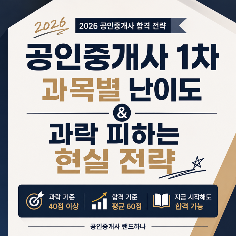 공인중개사 1차 과목별 난이도 & 과락 피하는 현실 전략