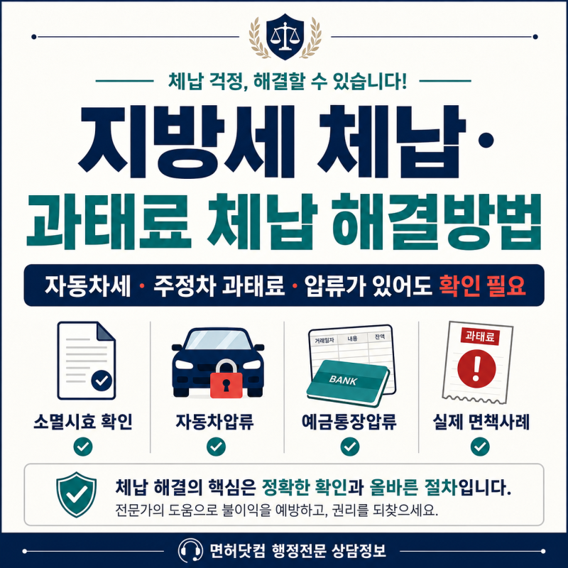 지방세 체납과 자동차 과태료 소멸시효 확인방법, 통장·자동차 압류가 있어도 2,100만원 정리....
