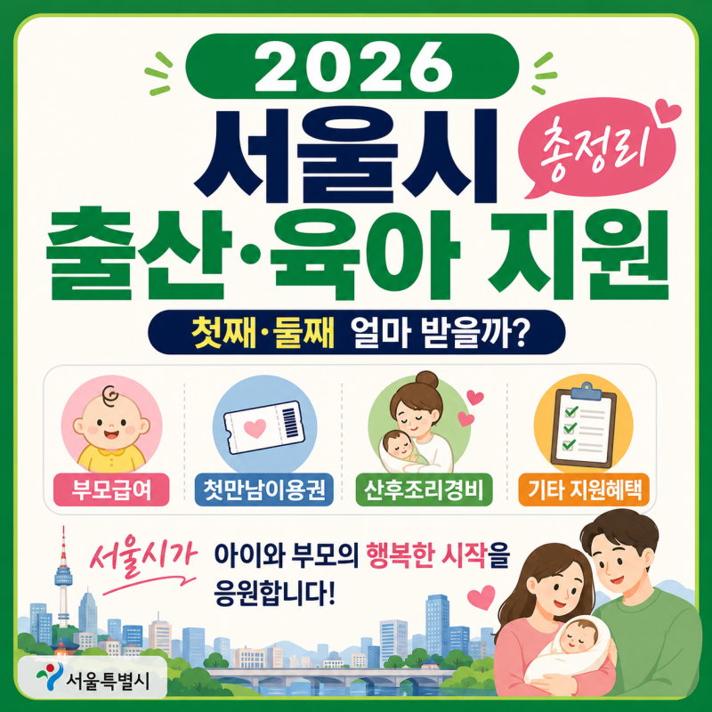 2026 서울시 출산·육아 지원 총정리｜첫째·둘째 얼마 받을까? 부모급여·첫만남이용권·산후....