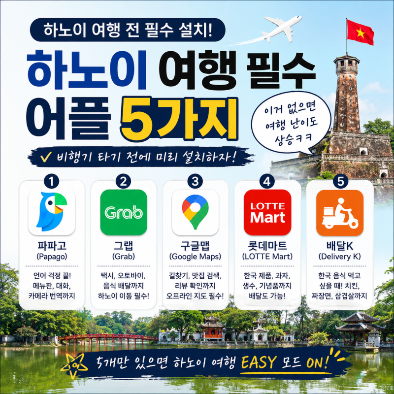 하노이 여행 전에 꼭 설치해야 하는 어플 5가지 하노이 여행 필수 앱 총정리