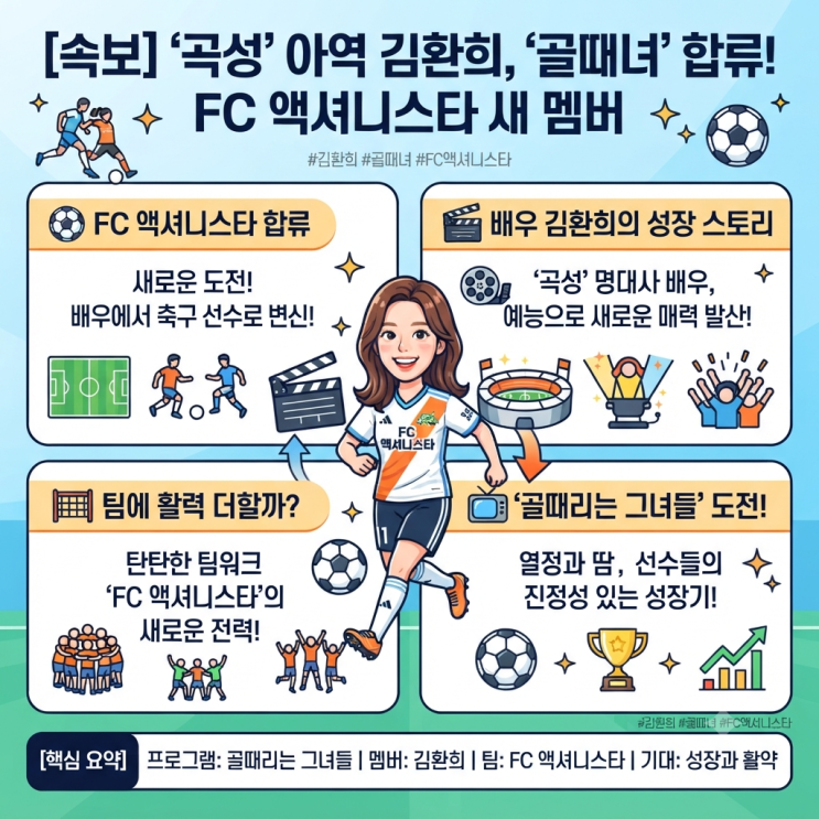 ‘골때리는 그녀들’ FC <b>액셔니스타</b> 새 <b>멤버</b> 합류