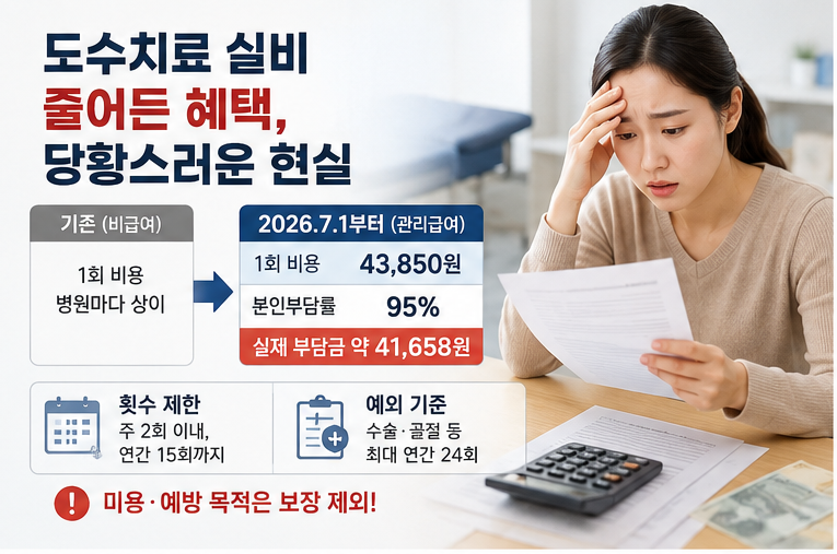 "도수치료 실비 청구했다가 거절?" 7월 1일부터 뼈아프게 달라진 보장 기준
