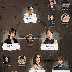 가족관계증명서 드라마 정보 박세영 성이언 출연진 줄거리 정리
