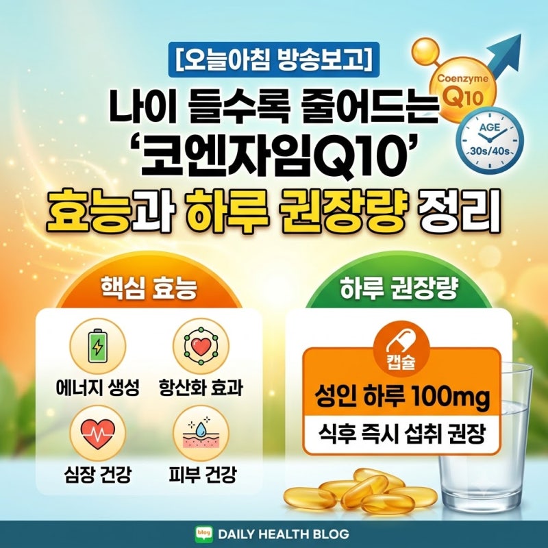 [오늘 아침 방송 보고] 나이 들수록 줄어드는 ‘코엔자임 Q10’ 효능과 하루 권장량 정리