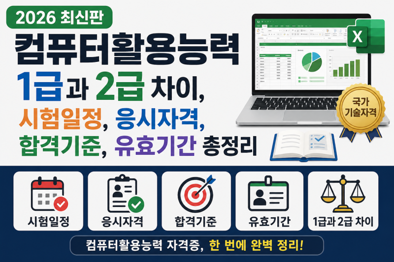 컴퓨터활용능력 1급과 2급 차이, 시험일정, 응시자격, 합격기준, 유효기간 총정리
