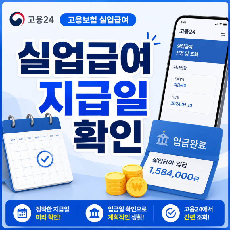 실업급여 지급일 확인 방법, 실업인정 후 언제 입금될까?