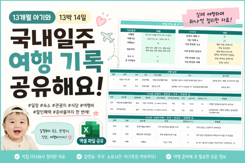 국내여행 일정표 엑셀 공유｜13박 14일 실제 여행 일정·비용 정리