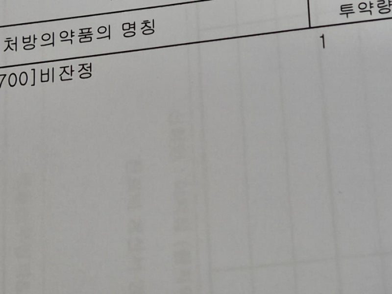 자궁내막증으로 비잔정 한달 먹은 후기