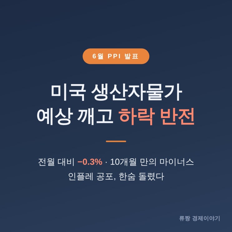 미국 6월 <b>PPI</b> 5.5% 상승 정리, 생산자물가 하락 반전과 미국주식 전망 (....