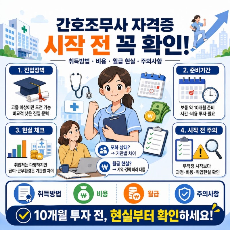 간호조무사 자격증: 1년 준비했는데 최저임금? 월급 현실 및 취득방법 팩트체크!