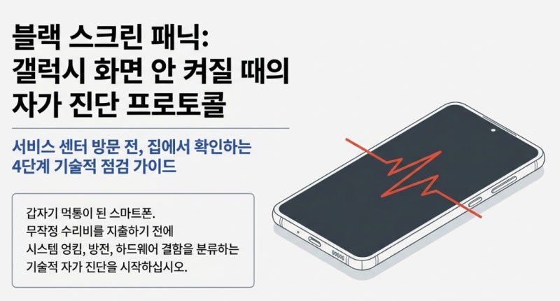 갑자기 먹통이 된 스마트폰, 갤럭시 화면 안켜질때 당황하지 않는 대처법!