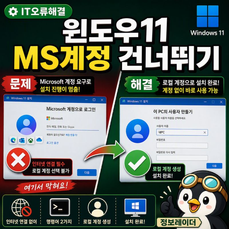 윈도우 11 설치 시 마이크로소프트 계정 건너뛰고 로컬 계정 만들기 5가지