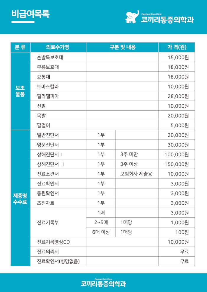 코끼리통증의학과 사진 3