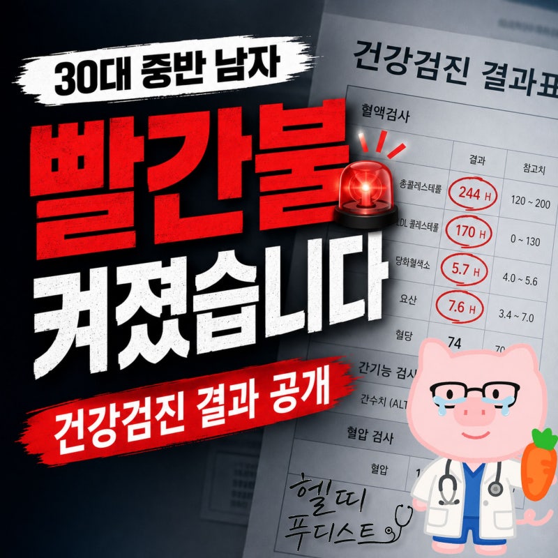 30대 남자 건강검진 결과 후기｜나의 이상 수치 정리