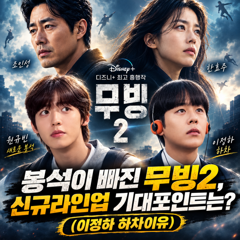무빙 시즌2 총정리! 이정하 하차 이유·원규빈 김봉석 캐스팅 상황과 무빙2 공개일은?