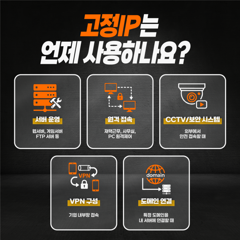 컴퓨터 VPN 사용방법 및 주의사항 매뉴얼