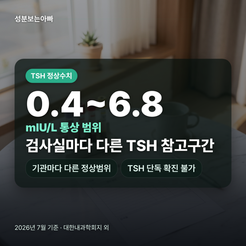 TSH 정상수치 왜 검사실마다 다를까? 높거나 낮을 때 꼭 확인할 5가지