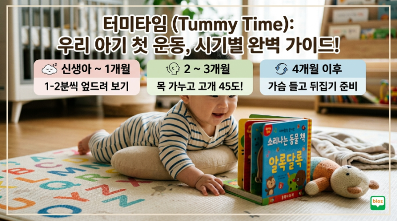 초보 부모를 위한 터미타임 실전 가이드, 생후 0개월 부터 4개월까지 적정 시간 총정리