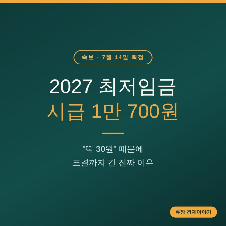 2027 <b>최저임금 1만 700원</b> 확정, "딱 30원" 때문에 표결로 확정