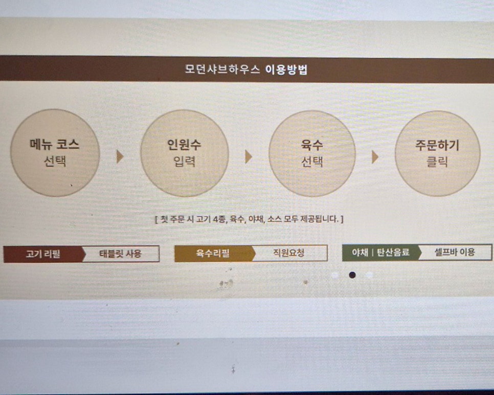 모던샤브하우스 GFC점 사진 5