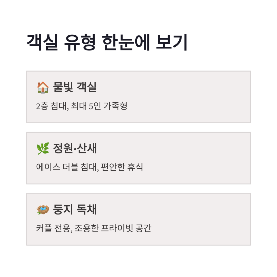 정원펜션 사진 3