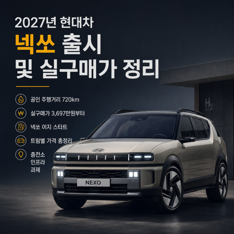 넥쏘 2027년형 실구매가 3697만원 트림별 정리