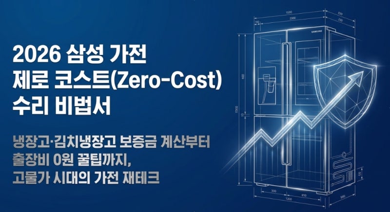 2026년 최신 삼성 냉장고·김치냉장고 가전 보증기간 계산부터 AS출장비 0원 꿀팁 완벽 정리