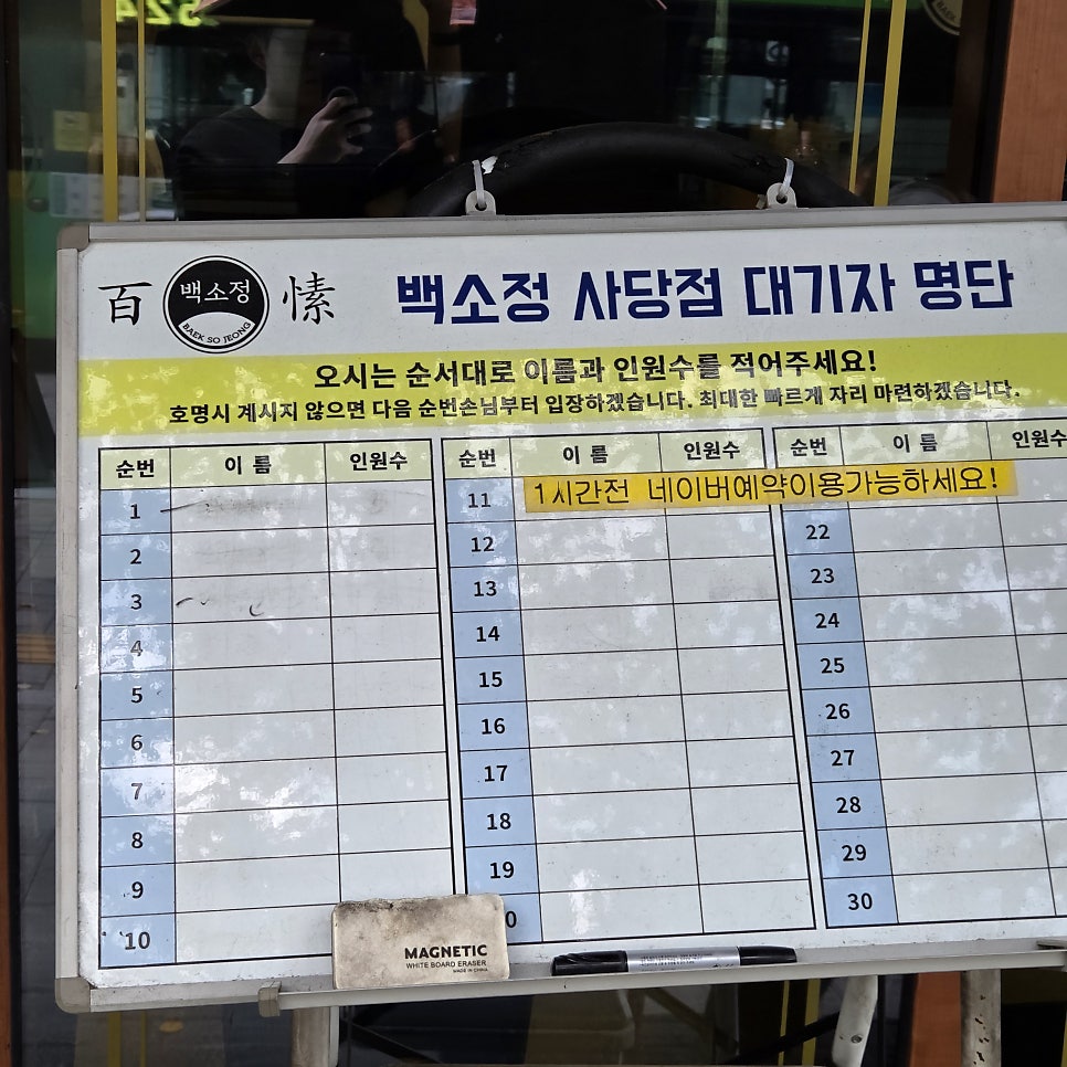 Baeksojeong Sadangjeom photo 3