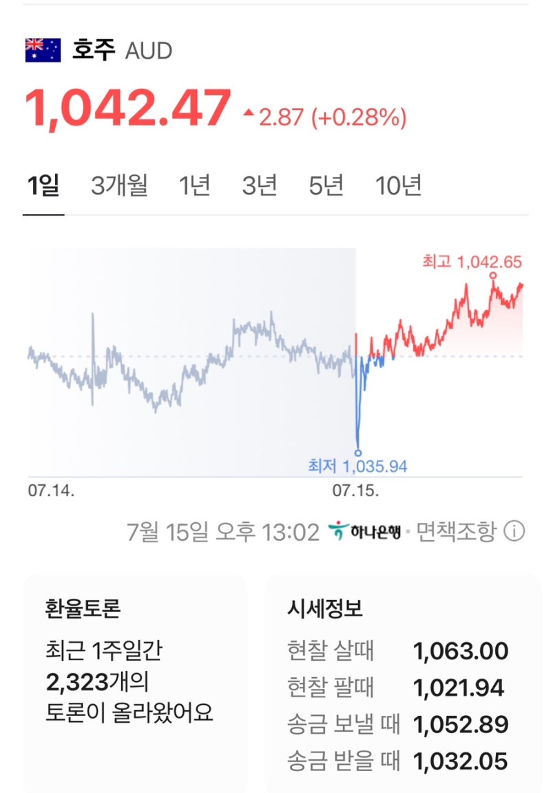 호주 환율, 달러 환전 와이어바알리 추천코드, 자동이체 편한 시스템 후기