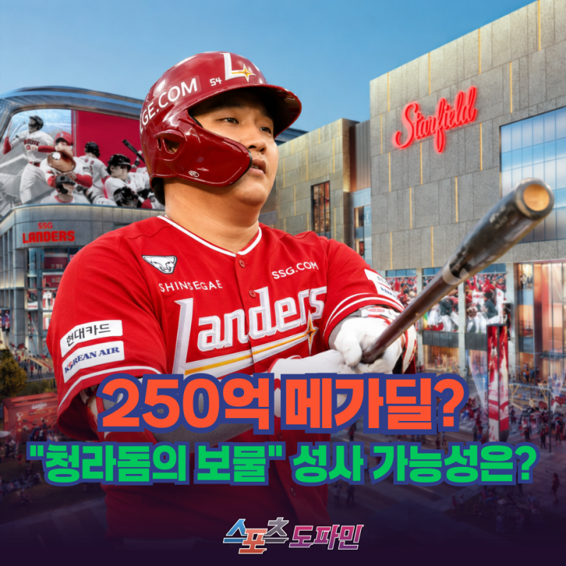 청라돔 시대 앞둔 SSG 문보경 FA 250억 빅딜 가능성 나왔습니다