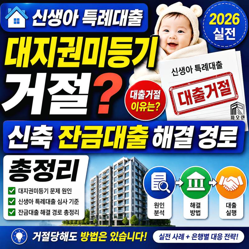 신생아 특례대출 대지권미등기 거절? 신축 잔금대출 해결 경로 총정리 (2026 실전 후기)