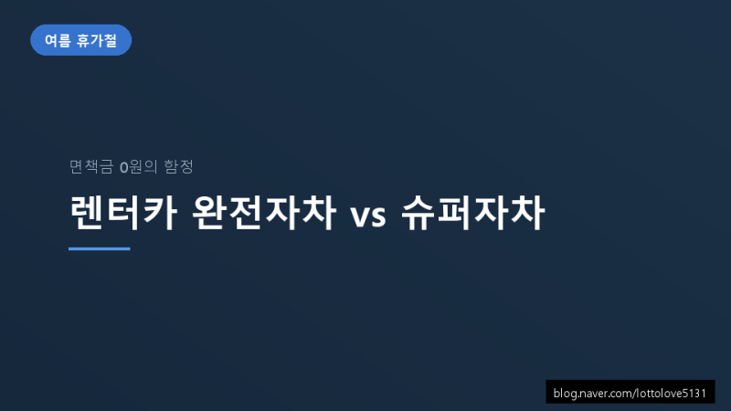 렌터카 완전자차 슈퍼자차 차이 2026 — 면책금 0원인 줄 알았다가 수십만원 물어내는 함정