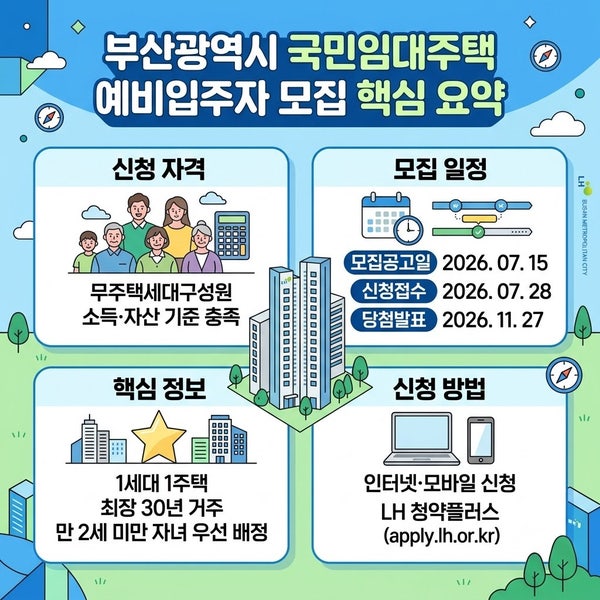 최장 30년 거주 가능! 부산 정관 LH 국민임대주택 청약 총정리