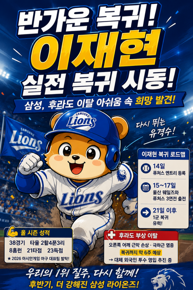 후라도 부상 악재 속 가뭄의 단비! 삼성 라이온즈 주전 유격수 이재현 퓨처스 실전 복귀 및 1....