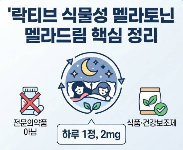 락티브 멜라토닌 효과·먹는법 등 7가지 정리