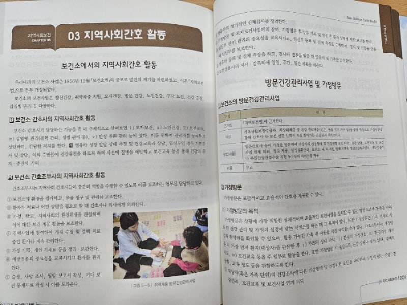 지역사회 보건 3 - 지역사회 간호 활동