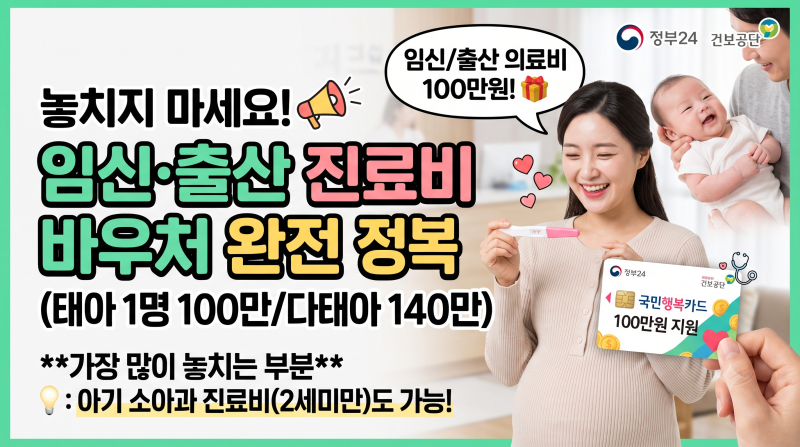 임신출산 진료비 바우처 100만원 신청방법·사용처 총정리 (2026)
