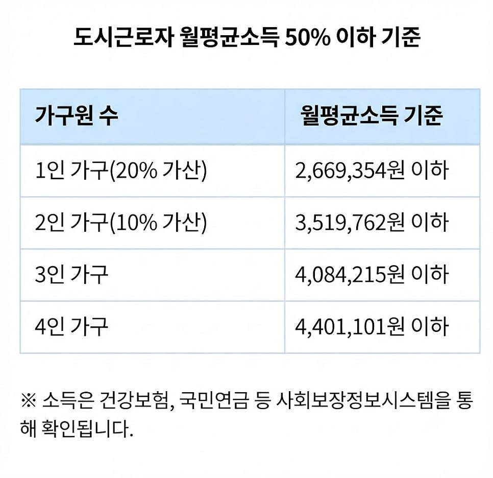 청 사진 3