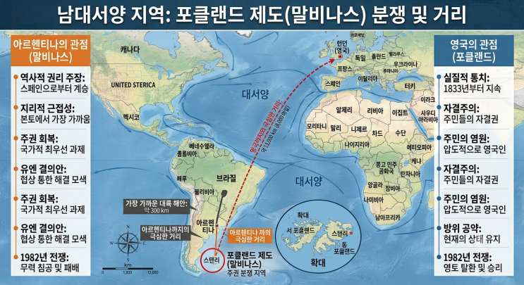 <b>포클랜드</b> 제도인가, 말비나스 제도인가?