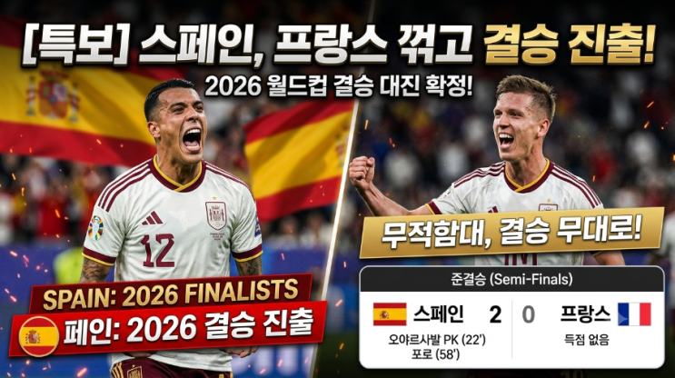 <b>스페인</b> 월드컵 결승 진출 <b>프랑스 2</b>대0 완패 무적함대 우승 도전