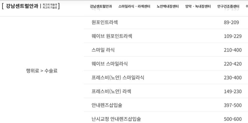 강남스마일라식 가격 비교