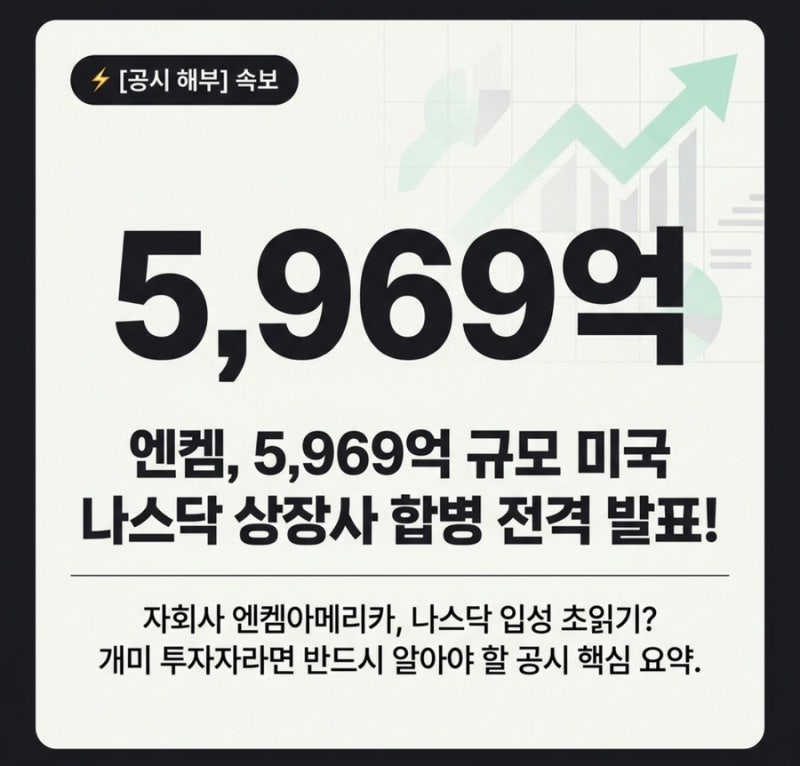 [코스닥] 엔켐, 미국 자회사 엔켐아메리카를 나스닥 상장사와 합병 — 거래규모 약 5,969억원 (....