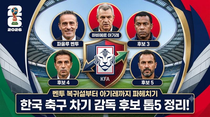 한국 축구 차기 감독 후보 톱5 정리! 벤투 복귀설부터 아기레까지 파헤치기