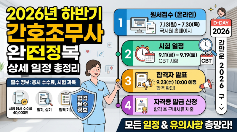 2026년 하반기 간호조무사 원서접수부터 합격 발표까지 총정리