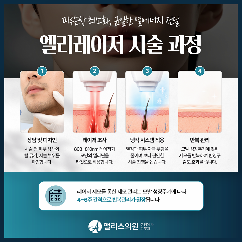 앨리스의원 가오점 사진 5