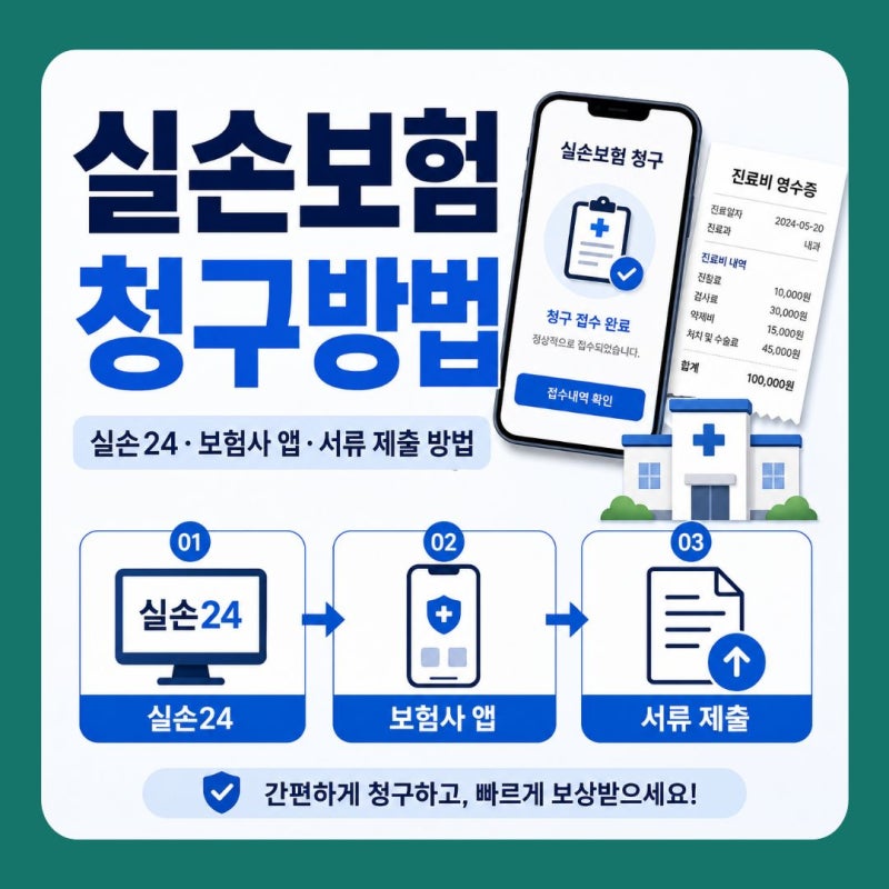 실손보험 청구방법｜실손24·보험사 앱·서류 제출 방법