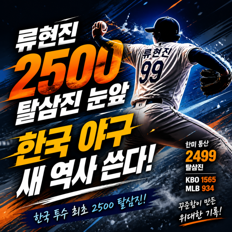 <b>류현진 2500 탈삼진</b> 앞두고 KBO 역사 새로 써