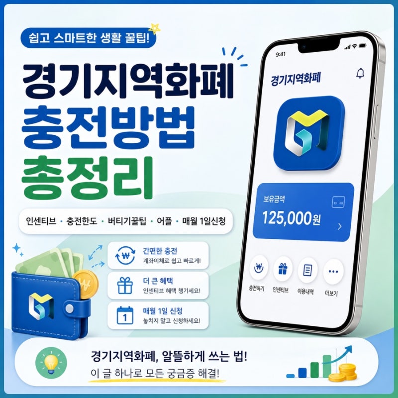 경기지역화폐 충전방법 총정리 | 인센티브·충전한도·버티기꿀팁·어플·매월1일신청