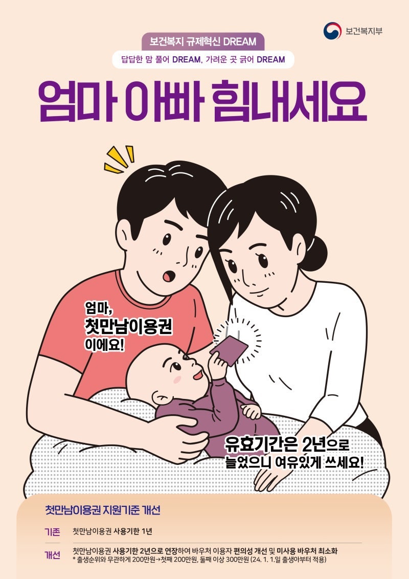 첫만남이용권 총정리 2026 | 지급액·신청방법·사용처·사용기한·쌍둥이
